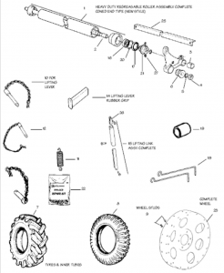 wheel-and-roller